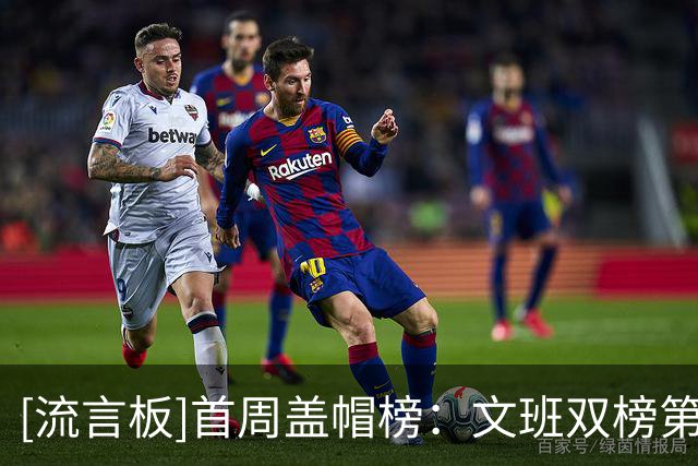 [流言板]首周盖帽榜：文班双榜第一，霍姆格伦、凯斯勒并列第二